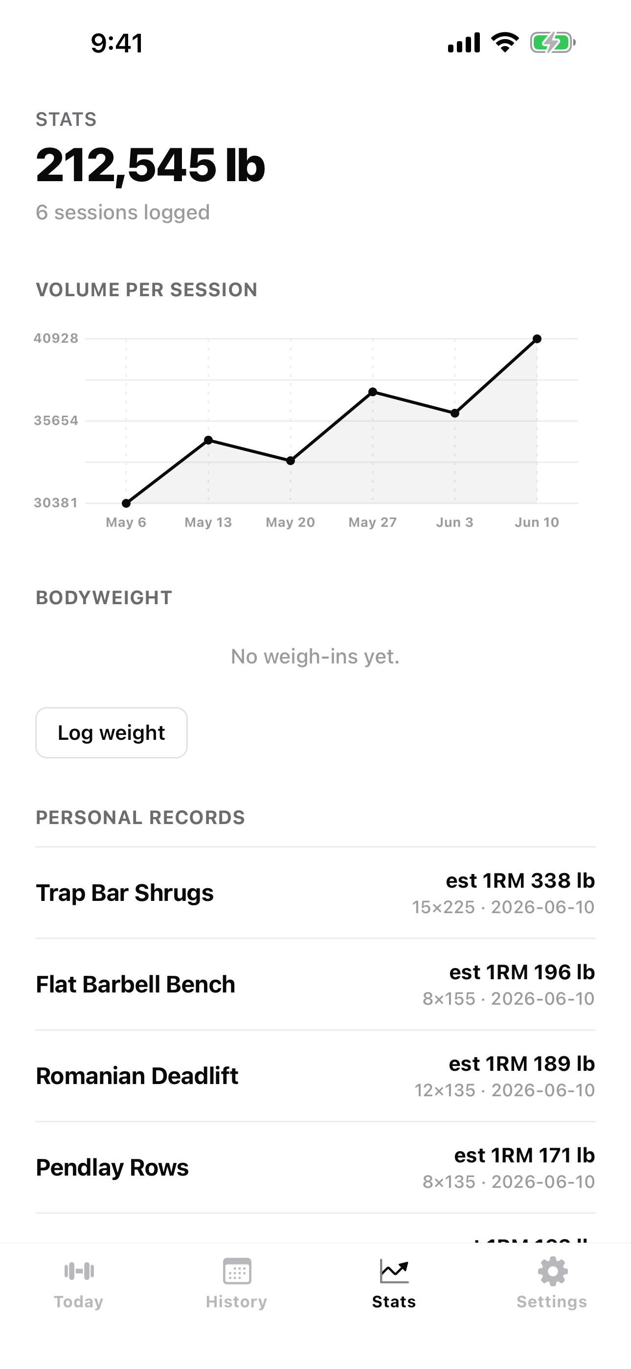 Stats screen with volume chart, total volume, and personal records